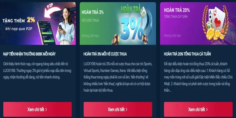 Khuyến mãi nạp lại hàng ngày 88.x